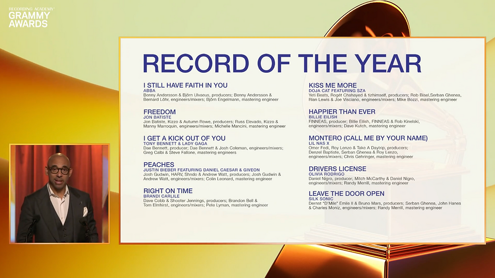 2022 Grammy Awards: ABBA get nominated for "Record of the Year"